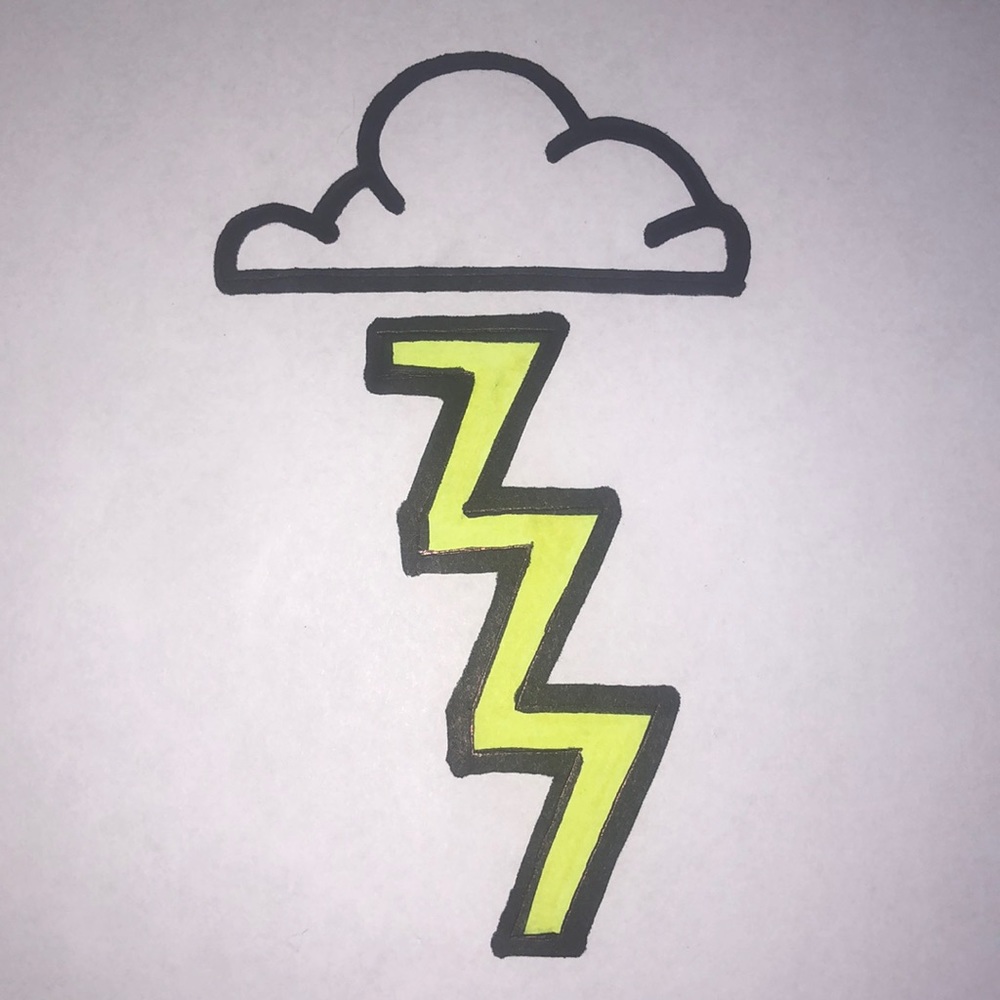 Meet your Posher, Cloud